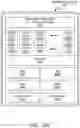 Fig. 40 - Disaggregation of system-on-chip (SOC) architecture