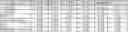 Fig. 01 - LSTM based personalization view point estimation apparatus and method