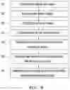 Fig. 05 - LSTM based personalization view point estimation apparatus and method