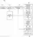 Fig. 01 - Systems and methods for image feature extraction