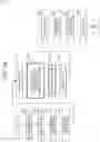 Fig. 20 - IMAGE PROCESSING DEVICE, IMAGE PROCESSING METHOD, AND PROGRAM