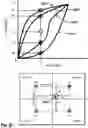 Fig. 09 - Overlapped curve mapping for histogram-based local tone and local contrast