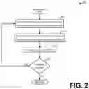 Fig. 03 - Methods and systems for image processing with multiple image sources