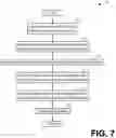 Fig. 07 - Methods and systems for image processing with multiple image sources