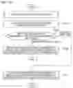 Fig. 11 - Abnormality detection apparatus, control method, and program