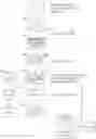 Fig. 01 - Secure genomic data accessioning