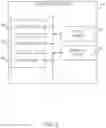 Fig. 06 - Secure genomic data accessioning