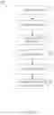 Fig. 08 - Secure genomic data accessioning