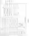 Fig. 12 - Secure genomic data accessioning