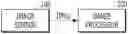 Fig. 01 - IMAGE SENSING DEVICE