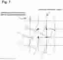 Fig. 09 - Stress analysis device