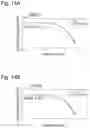 Fig. 15 - Stress analysis device