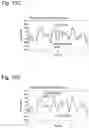 Fig. 18 - Stress analysis device