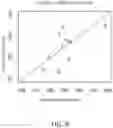 Fig. 07 - Optical end-pointing for integrated circuit delayering; systems and methods using the same