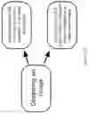 Fig. 08 - Sea lice detection device and method for detection of sea lice