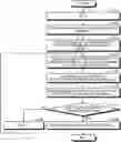 Fig. 01 - Analysis device, analysis system, and analysis method