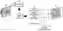 Fig. 01 - Method for predicting disease based on medical image