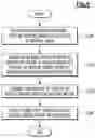 Fig. 07 - Method for predicting disease based on medical image