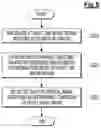 Fig. 09 - Method for predicting disease based on medical image