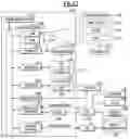 Fig. 13 - Method for predicting disease based on medical image