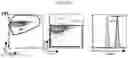 Fig. 17 - Artificial intelligence enabled reagent-free imaging hematology analyzer