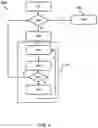 Fig. 04 - Identifying boundaries of lesions within image data