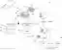 Fig. 01 - IMPROVED HISTOPATHOLOGY CLASSIFICATION THROUGH MACHINE SELF-LEARNING OF 