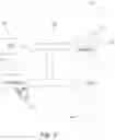 Fig. 05 - IMPROVED HISTOPATHOLOGY CLASSIFICATION THROUGH MACHINE SELF-LEARNING OF 