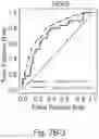 Fig. 13 - IMPROVED HISTOPATHOLOGY CLASSIFICATION THROUGH MACHINE SELF-LEARNING OF 