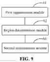 Fig. 14 - IMAGE PROCESSING METHOD AND APPARATUS, AND ELECTRONIC DEVICE, STORAGE MEDIUM AND COMPUTER PROGRAM