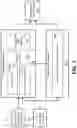 Fig. 04 - DISENTANGLEMENT OF IMAGE ATTRIBUTES USING A NEURAL NETWORK