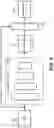Fig. 06 - DISENTANGLEMENT OF IMAGE ATTRIBUTES USING A NEURAL NETWORK