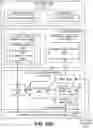 Fig. 23 - DISENTANGLEMENT OF IMAGE ATTRIBUTES USING A NEURAL NETWORK