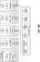 Fig. 25 - DISENTANGLEMENT OF IMAGE ATTRIBUTES USING A NEURAL NETWORK