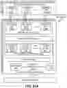 Fig. 32 - DISENTANGLEMENT OF IMAGE ATTRIBUTES USING A NEURAL NETWORK