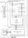 Fig. 48 - DISENTANGLEMENT OF IMAGE ATTRIBUTES USING A NEURAL NETWORK