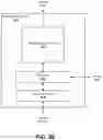 Fig. 50 - DISENTANGLEMENT OF IMAGE ATTRIBUTES USING A NEURAL NETWORK