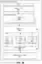 Fig. 51 - DISENTANGLEMENT OF IMAGE ATTRIBUTES USING A NEURAL NETWORK