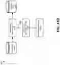 Fig. 58 - DISENTANGLEMENT OF IMAGE ATTRIBUTES USING A NEURAL NETWORK