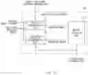 Fig. 12 - Object feature extraction device, object feature extraction method, and non-transitory computer-readable medium