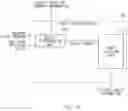 Fig. 14 - Object feature extraction device, object feature extraction method, and non-transitory computer-readable medium