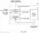 Fig. 15 - Object feature extraction device, object feature extraction method, and non-transitory computer-readable medium