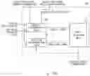 Fig. 18 - Object feature extraction device, object feature extraction method, and non-transitory computer-readable medium