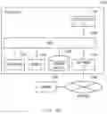 Fig. 27 - Object feature extraction device, object feature extraction method, and non-transitory computer-readable medium