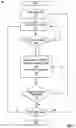 Fig. 07 - Presenter-tracker management in a videoconferencing environment