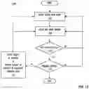 Fig. 11 - Presenter-tracker management in a videoconferencing environment
