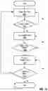 Fig. 12 - Presenter-tracker management in a videoconferencing environment