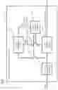 Fig. 02 - Object detection/tracking device, method, and program recording medium