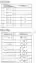 Fig. 07 - IMAGE PROCESSING DEVICE AND IMAGE PROCESSING PROGRAM