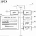 Fig. 08 - IMAGE PROCESSING DEVICE AND IMAGE PROCESSING PROGRAM
